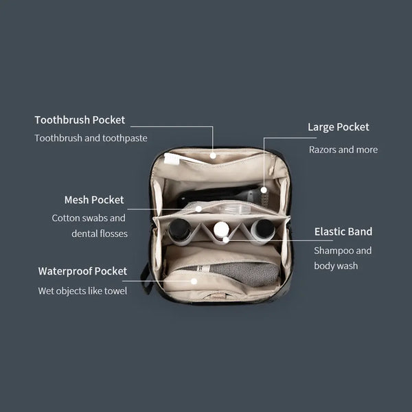 Pgytech Wash Pouch - AVC photo video store