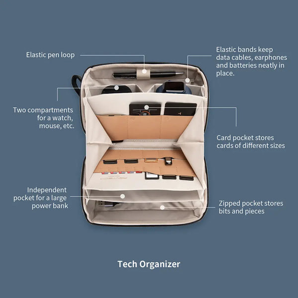 Pgytech Mini Tech Organizer &  Tech Organizer - AVC photo video store
