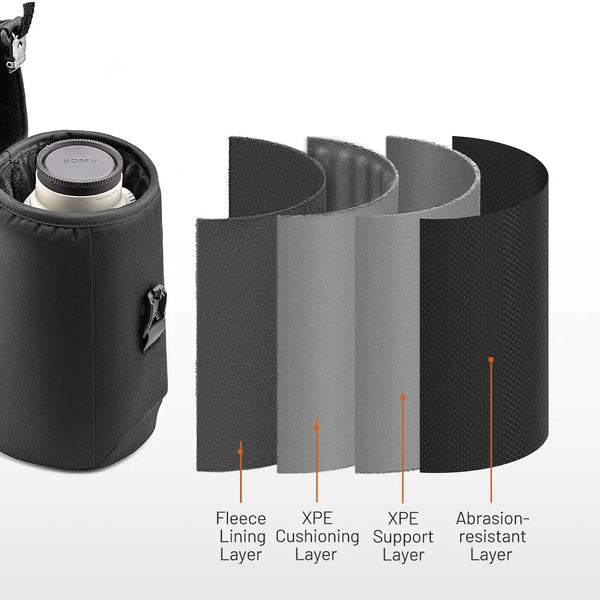 Pgytech Lens Case - AVC photo video store