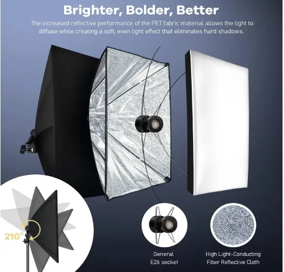 Tocoan Softbox Photography Lighting Kit, 1-Light