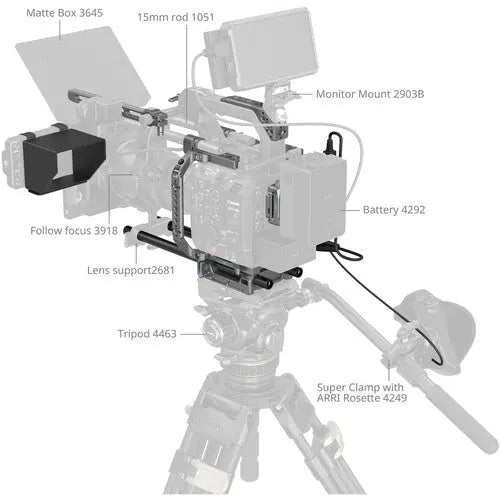 SmallRig 4946 Advanced Cage Kit for Canon C400 - AVC photo video store