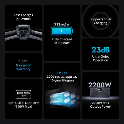 DJI Power 1000 Portable Power Station - AVC photo video store