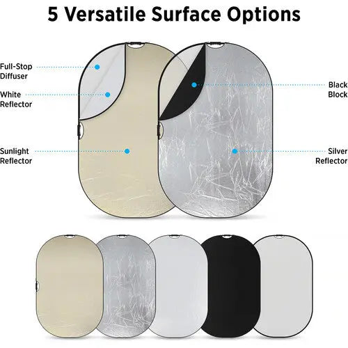 Westcott 1514 Illuminator QuickGrip 5-in-1 Reflector (48"x72") - AVC photo video store