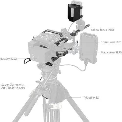 SmallRig 4946 Advanced Cage Kit for Canon C400 - AVC photo video store
