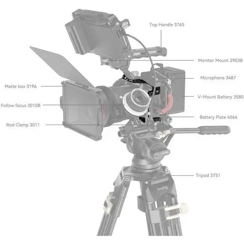 SmallRig 4212 Cage for Canon EOS R8 - AVC photo video store