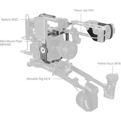 SmallRig 4947 Basic Cage Kit for Canon C400 - AVC photo video store