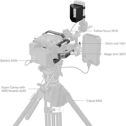 SmallRig 4947 Basic Cage Kit for Canon C400 - AVC photo video store