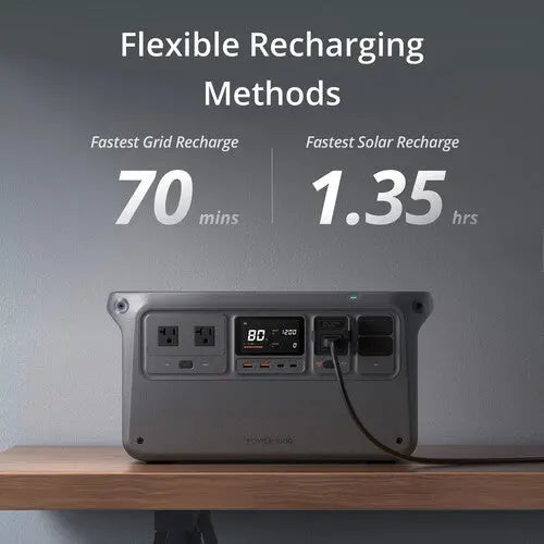 DJI Power 1000 Portable Power Station - AVC photo video store