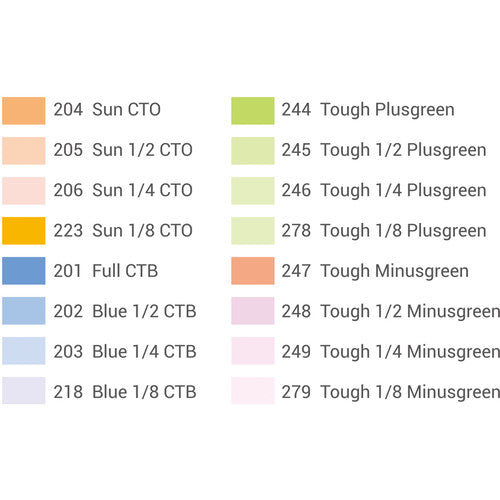 Godox SA11T Color Temperature Adjustment Set.