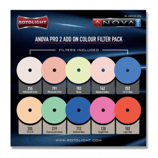 Rotolight Add-On Color Filter Pack F/Anova Pro 2.